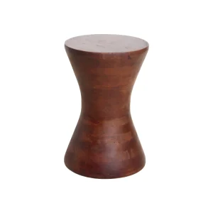 Pacific Kruk Samoa Raw Materials